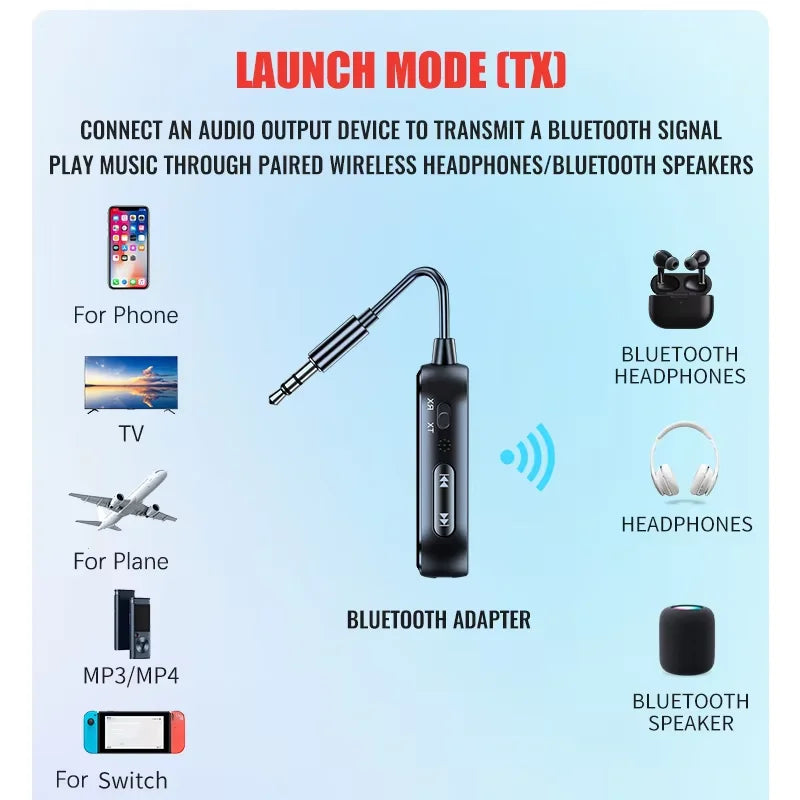 Bluetooth 6.0 AUX Adapter Receiver Transmitter 2 in 1 Wireless Audio