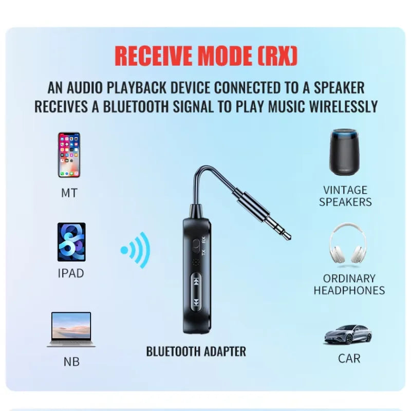Bluetooth 6.0 AUX Adapter Receiver Transmitter 2 in 1 Wireless Audio