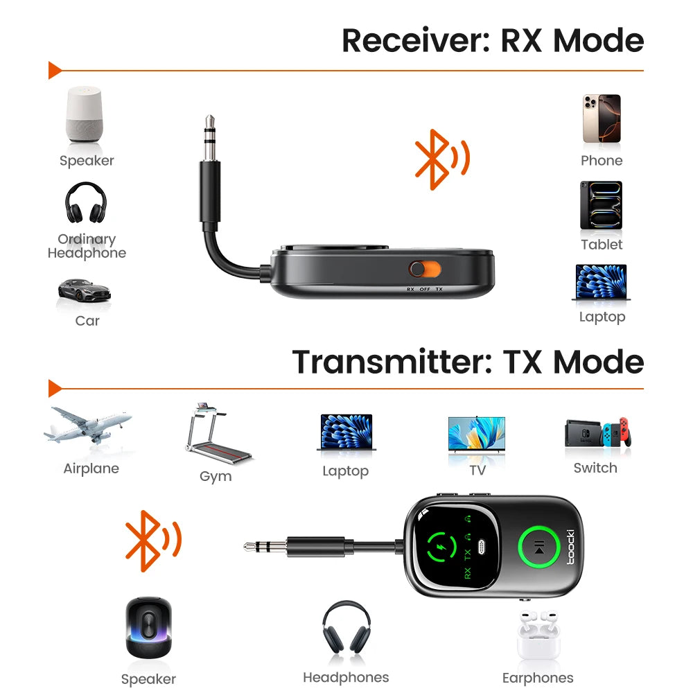 Toocki Bluetooth 5.4 Receiver Transmitter 2-in-1 AUX Adapter for TV