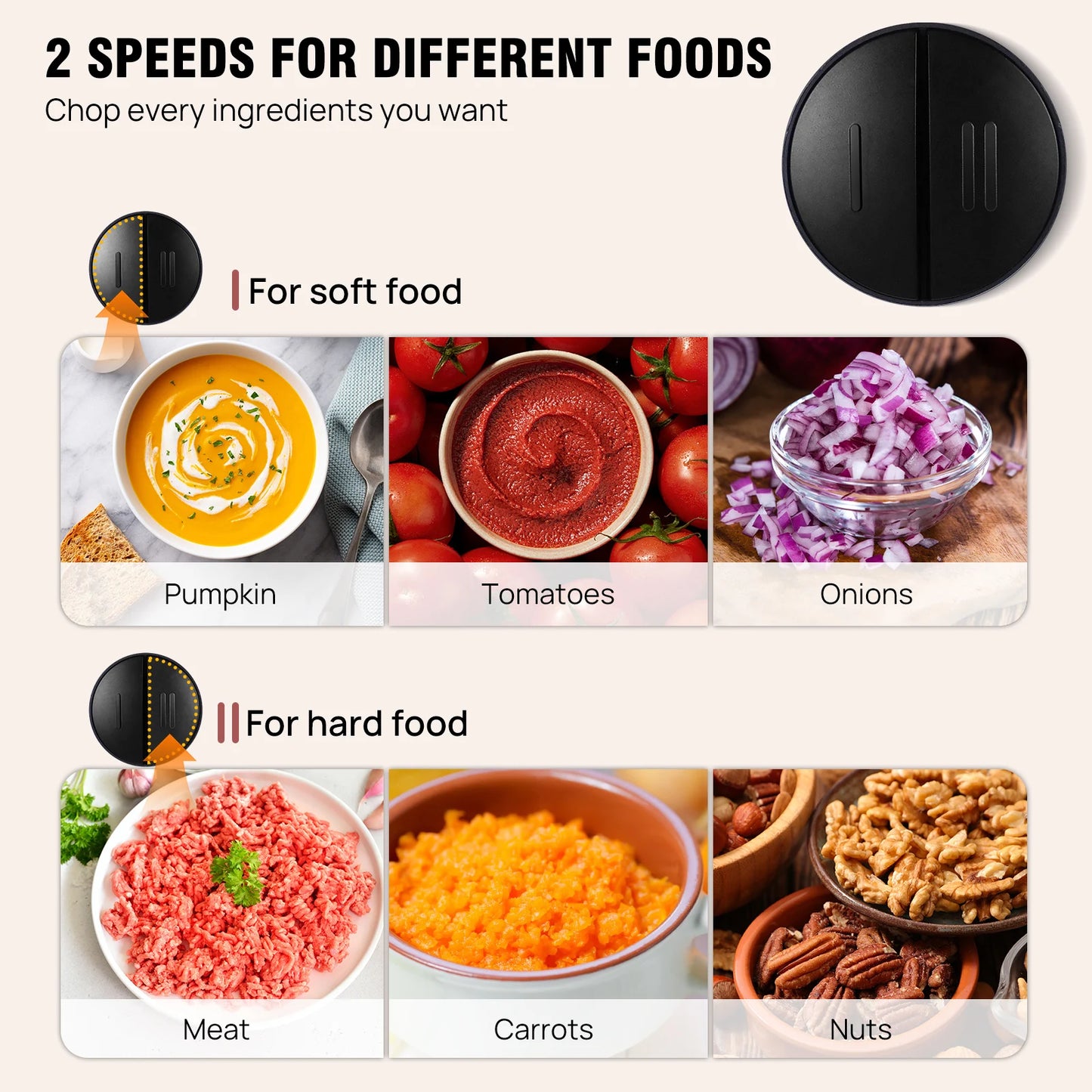 2L Electric Food Chopper - 2-Speed Vegetable Processor, Meat Grinder & Dicer