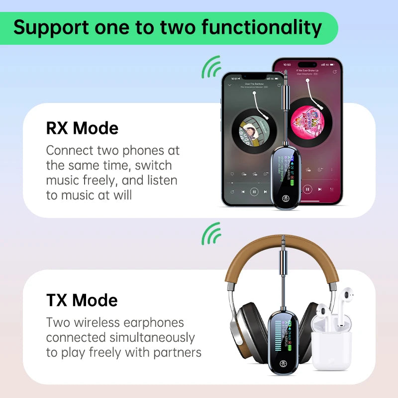 Bluetooth 5.4 2-in-1 Transmitter Receiver AUX Adapter for TV Car Plane