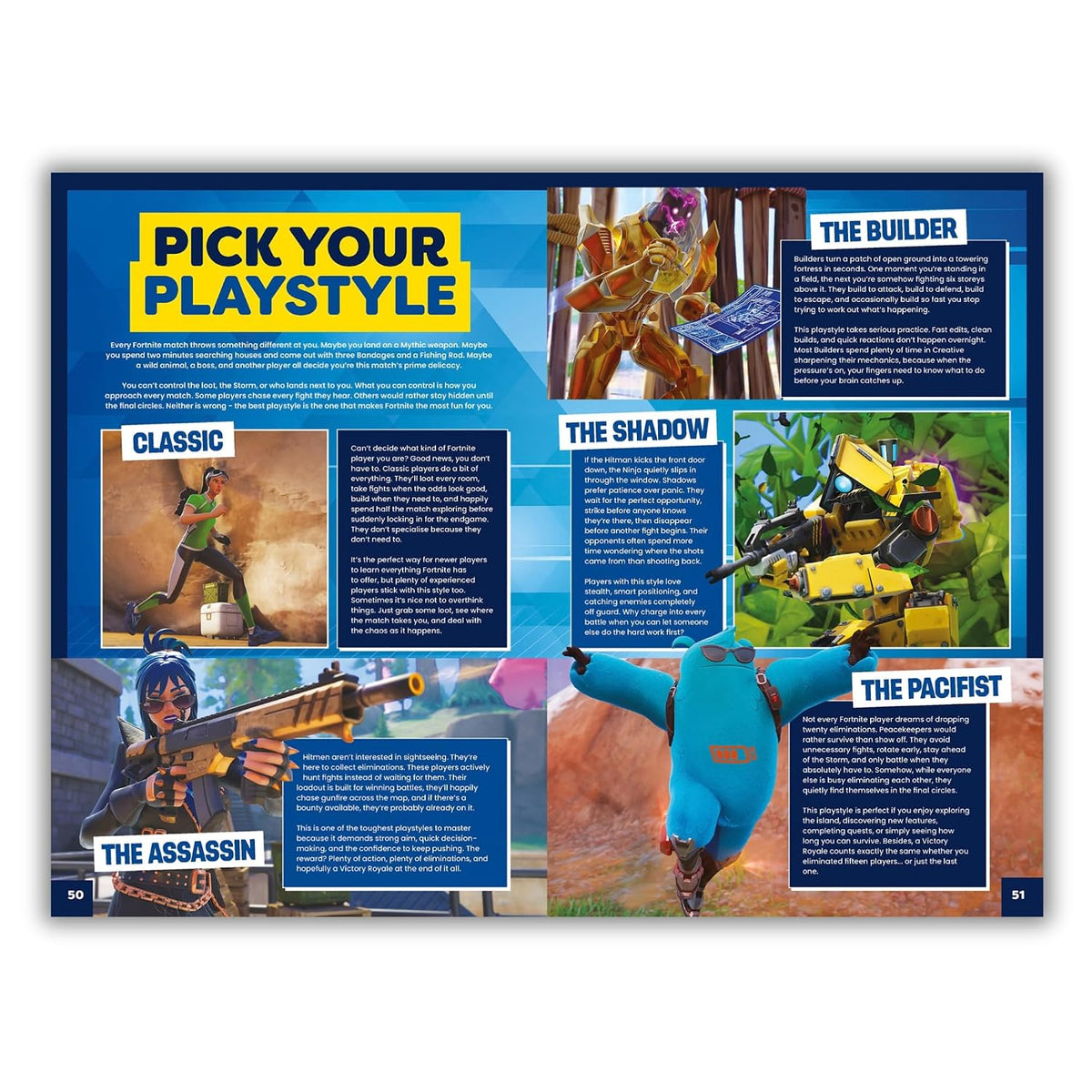 Definitive Guide To Fortnite 2027