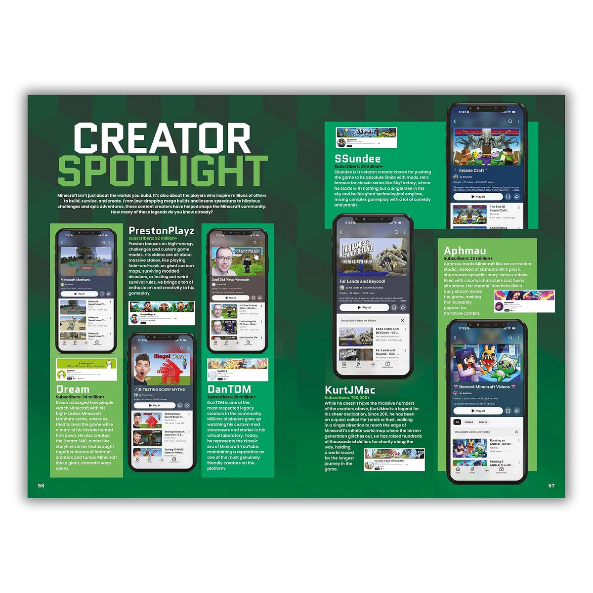 Definitive Guide To Minecraft 2027